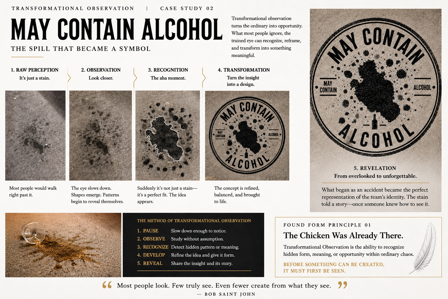 CAT-006 May Contain Alcohol — brand identity case study page 2