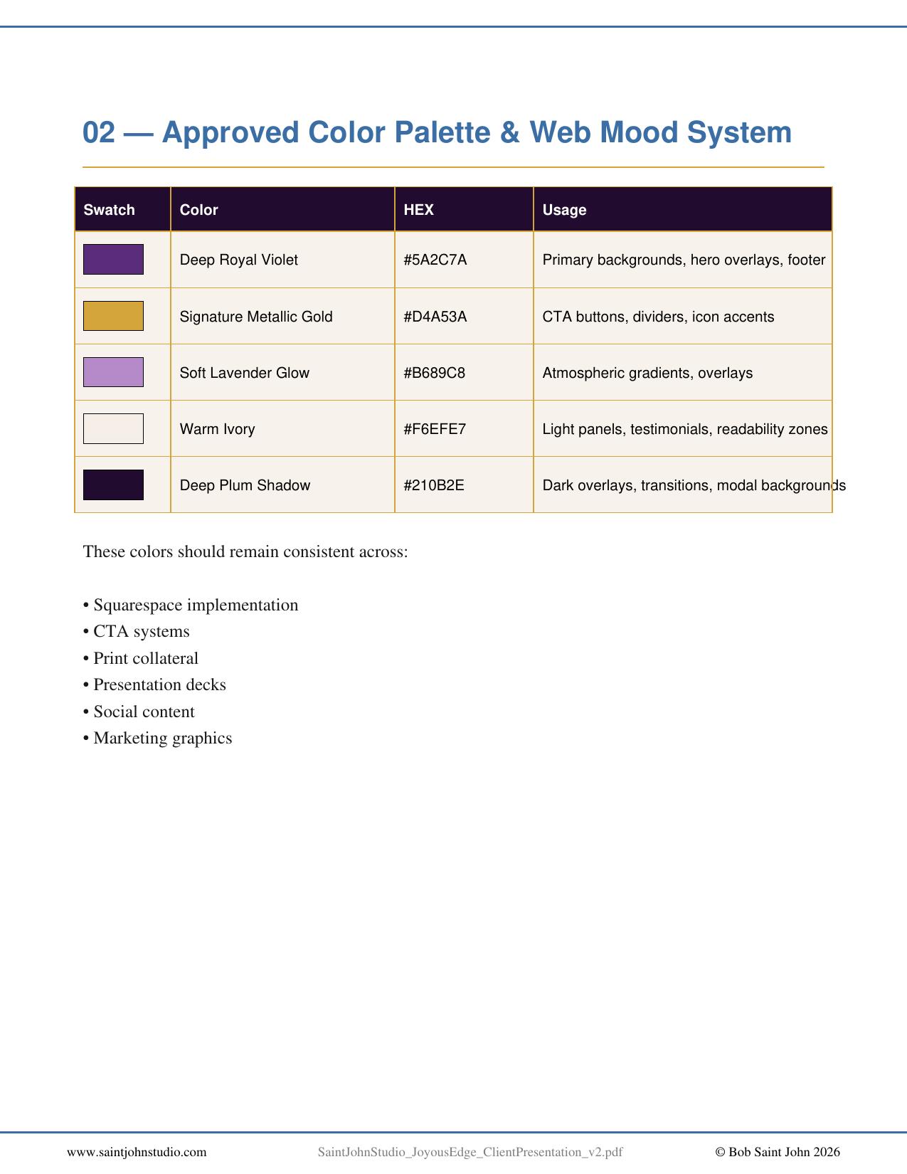 The Joyous Edge color palette documentation